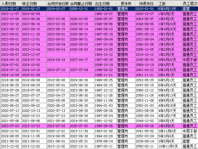 延迟退休日期显示